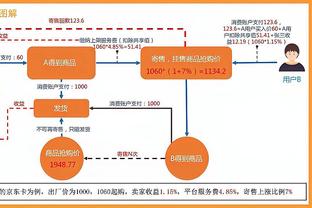 莱奥本场数据：爆趟过人送助攻，3次关键传球，3射门，评分7.2分